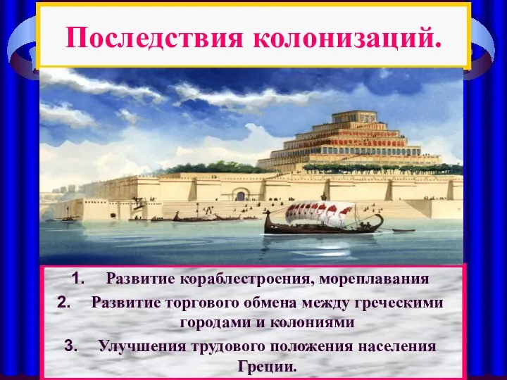 Развитие кораблестроения, мореплавания Развитие торгового обмена между греческими городами и колониями Улучшения трудового