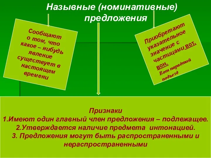 Назывные (номинативные) предложения Сообщают о том, что какое – нибудь