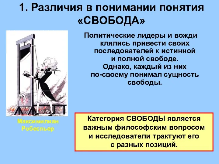 1. Различия в понимании понятия «СВОБОДА» Политические лидеры и вожди