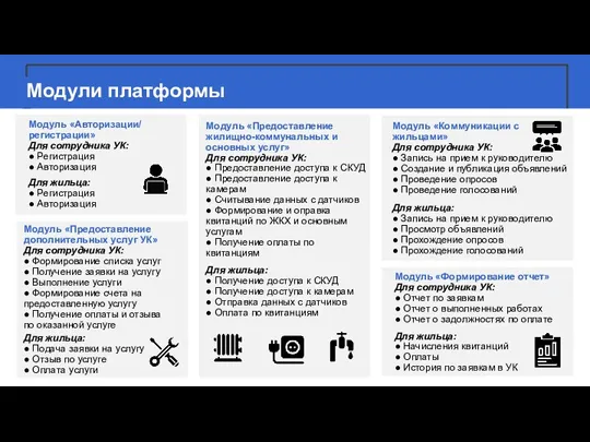 Модули платформы Модуль «Авторизации/ регистрации» Для сотрудника УК: ● Регистрация