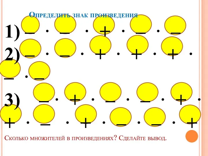 Определить знак произведения 1) – · – · + ·