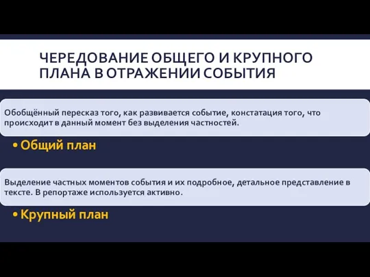 ЧЕРЕДОВАНИЕ ОБЩЕГО И КРУПНОГО ПЛАНА В ОТРАЖЕНИИ СОБЫТИЯ