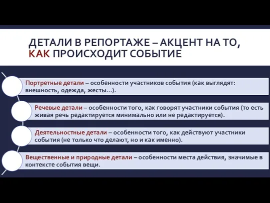 ДЕТАЛИ В РЕПОРТАЖЕ – АКЦЕНТ НА ТО, КАК ПРОИСХОДИТ СОБЫТИЕ