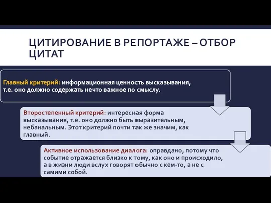 ЦИТИРОВАНИЕ В РЕПОРТАЖЕ – ОТБОР ЦИТАТ