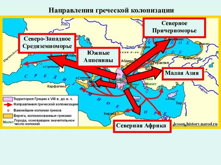 Северо-Западное Средиземноморье Северное Причерноморье Малая Азия Северная Африка Южные Аппенины Направления греческой колонизации