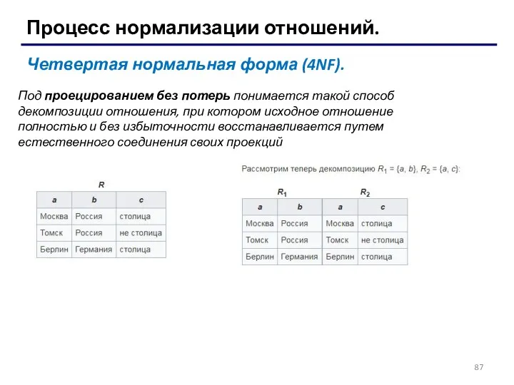 Процесс нормализации отношений. Четвертая нормальная форма (4NF). Под проецированием без