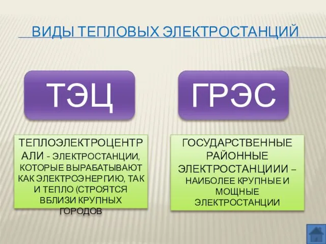 ВИДЫ ТЕПЛОВЫХ ЭЛЕКТРОСТАНЦИЙ ТЭЦ ГРЭС ТЕПЛОЭЛЕКТРОЦЕНТРАЛИ - ЭЛЕКТРОСТАНЦИИ, КОТОРЫЕ ВЫРАБАТЫВАЮТ