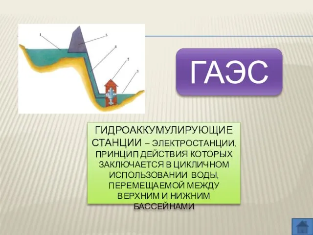 ГАЭС ГИДРОАККУМУЛИРУЮЩИЕ СТАНЦИИ – ЭЛЕКТРОСТАНЦИИ, ПРИНЦИП ДЕЙСТВИЯ КОТОРЫХ ЗАКЛЮЧАЕТСЯ В