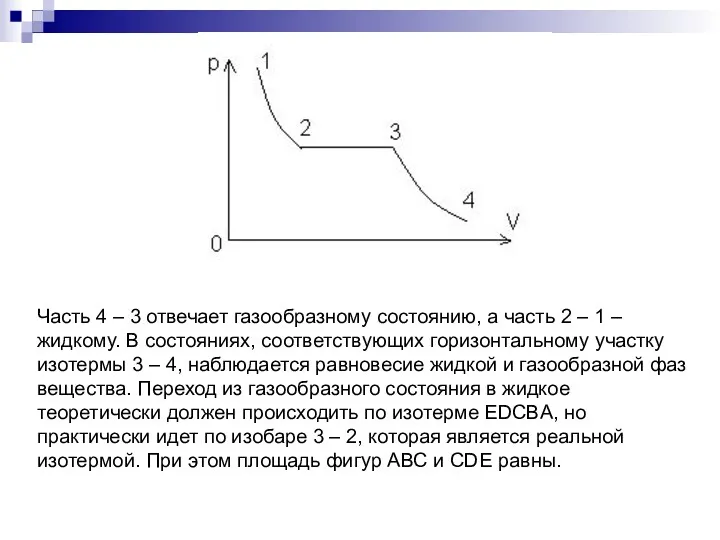 Часть 4 – 3 отвечает газообразному состоянию, а часть 2