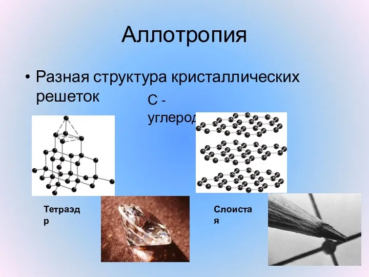 Аллотропия Разная структура кристаллических решеток С - углерод Тетраэдр Слоистая