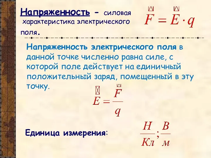 Напряженность электрического поля в данной точке численно равна силе, с