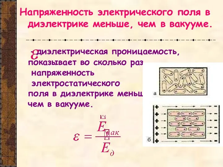 Напряженность электрического поля в диэлектрике меньше, чем в вакууме. -