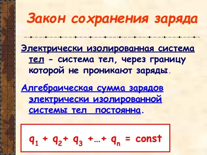 Закон сохранения заряда Электрически изолированная система тел - система тел,