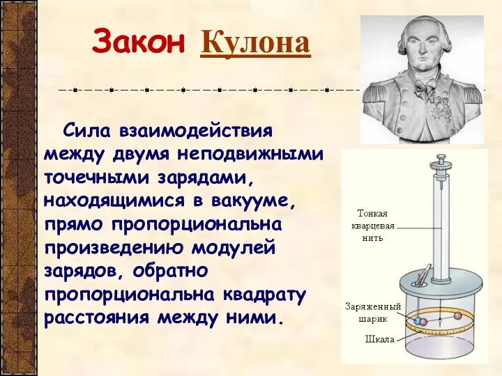 Закон Кулона Сила взаимодействия между двумя неподвижными точечными зарядами, находящимися