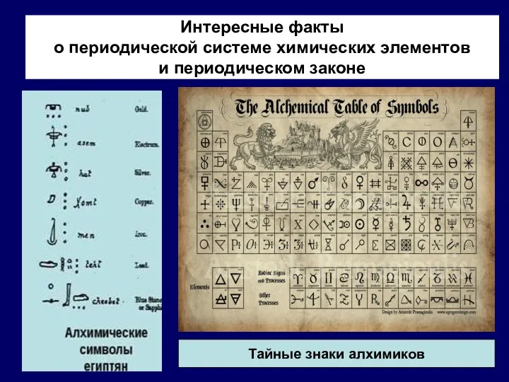 Интересные факты о периодической системе химических элементов и периодическом законе Тайные знаки алхимиков