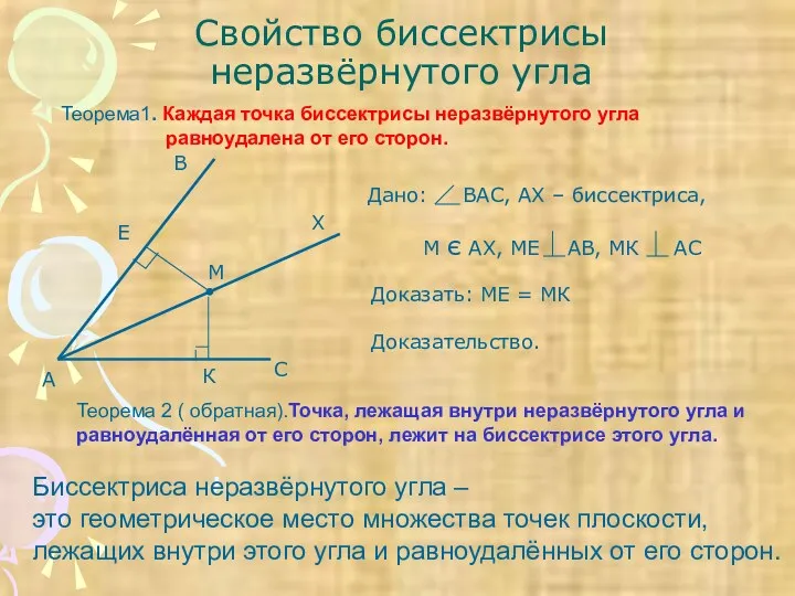 Свойство биссектрисы неразвёрнутого угла Теорема1. Каждая точка биссектрисы неразвёрнутого угла