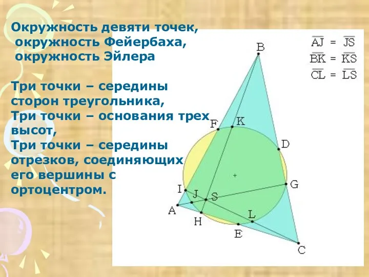 Окружность девяти точек, окружность Фейербаха, окружность Эйлера Три точки –