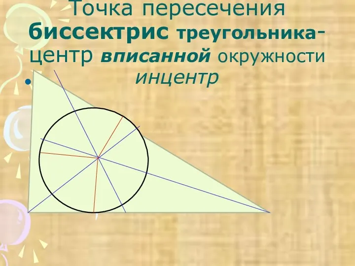 Точка пересечения биссектрис треугольника-центр вписанной окружности инцентр