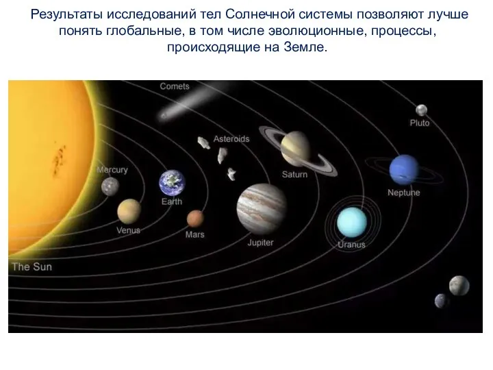 Результаты исследований тел Солнечной системы позволяют лучше понять глобальные, в