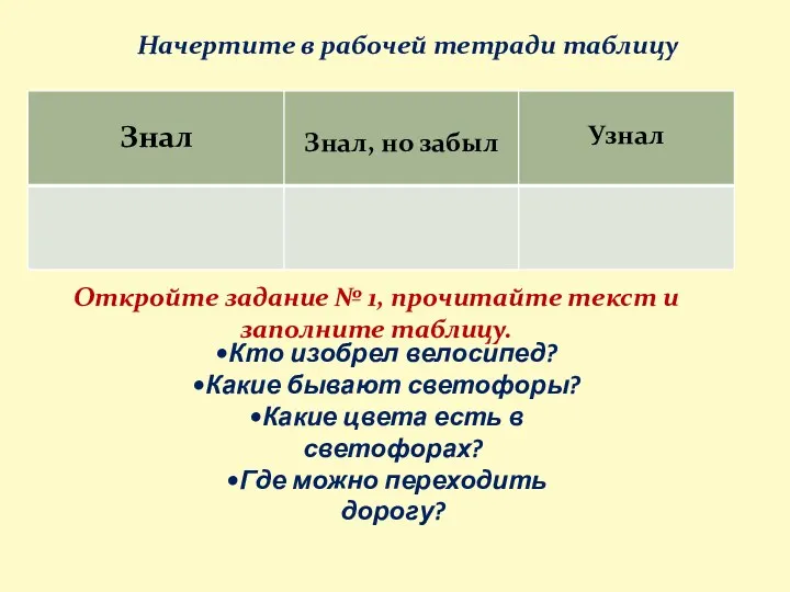 Начертите в рабочей тетради таблицу Кто изобрел велосипед? Какие бывают