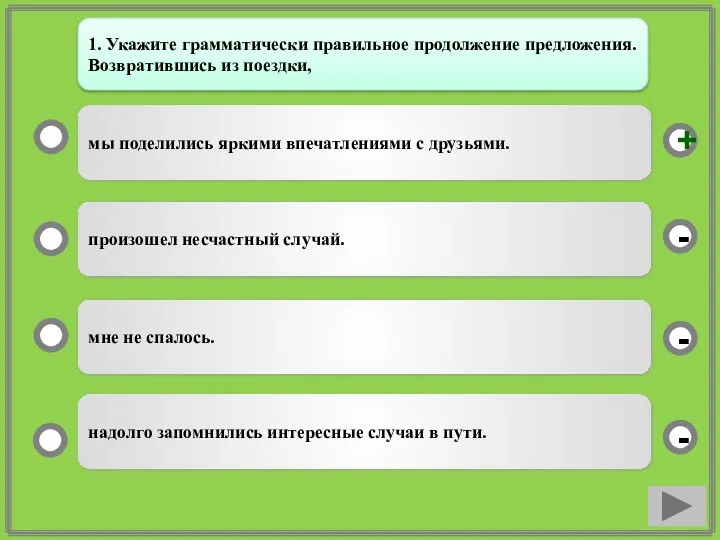 мы поделились яркими впечатлениями с друзьями. произошел несчастный случай. мне