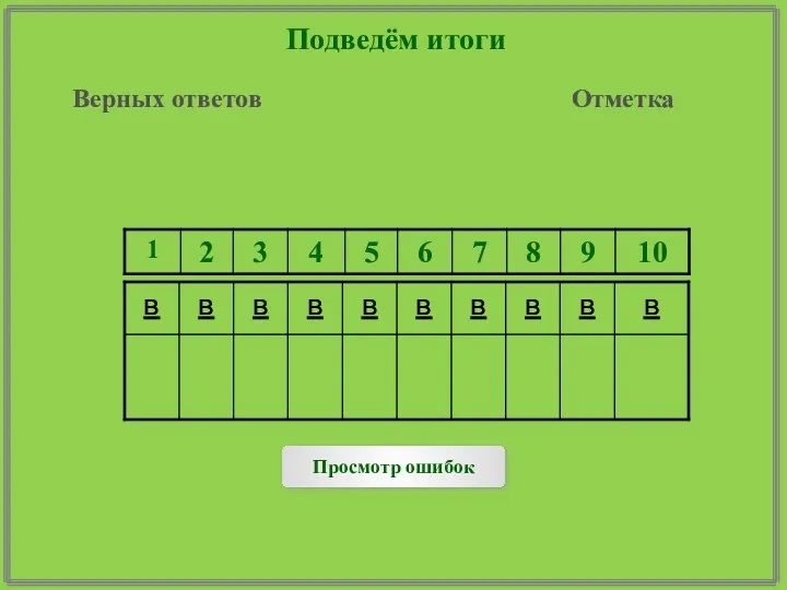 Подведём итоги Верных ответов Отметка Просмотр ошибок в в в