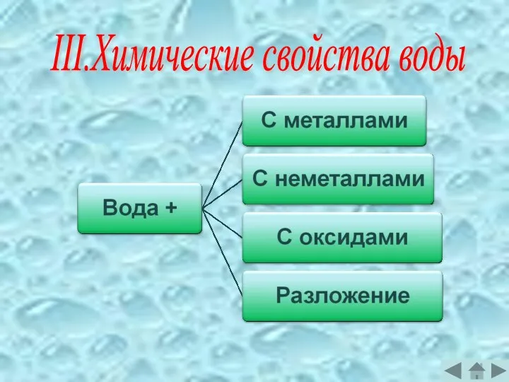 III.Химические свойства воды