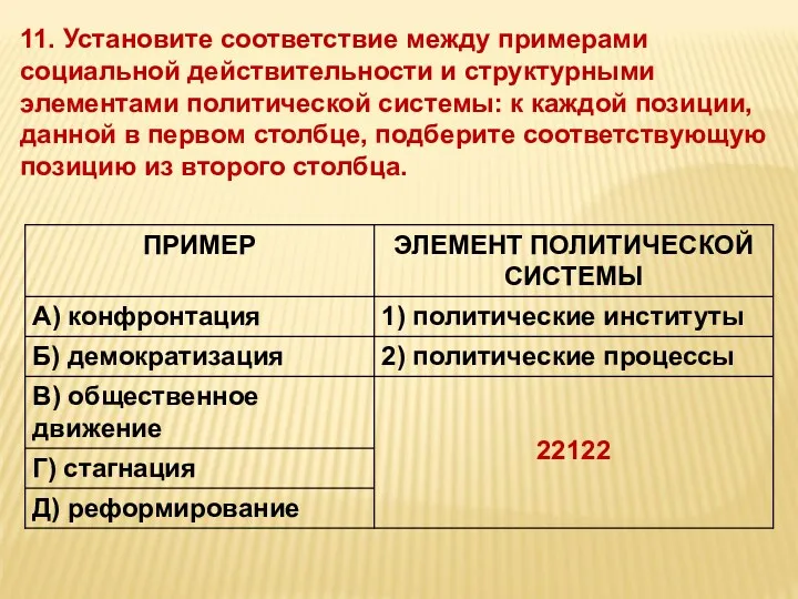 11. Установите соответствие между примерами социальной действительности и структурными элементами