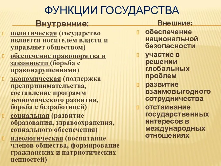 ФУНКЦИИ ГОСУДАРСТВА Внутренние: политическая (государство является носителем власти и управляет