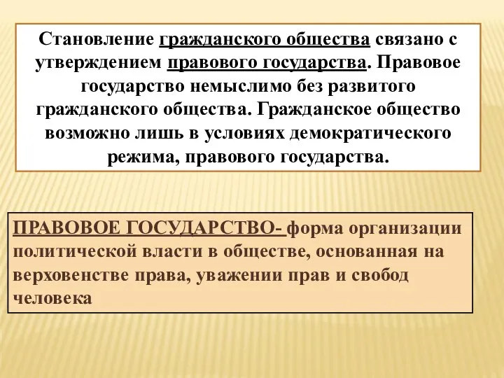 Становление гражданского общества связано с утверждением правового государства. Правовое государство