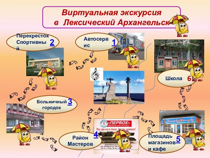 Виртуальная экскурсия в Лексический Архангельск