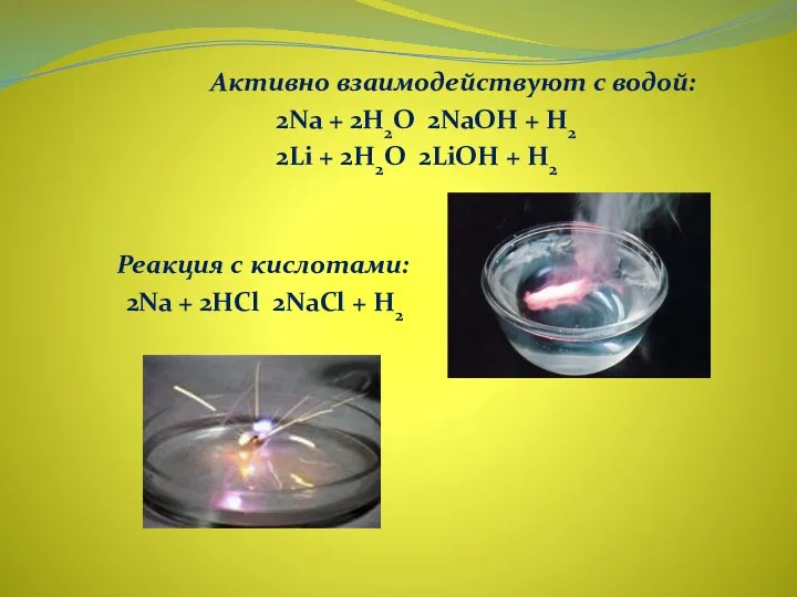 Активно взаимодействуют с водой: 2Na + 2H2O 2NaOH + H2