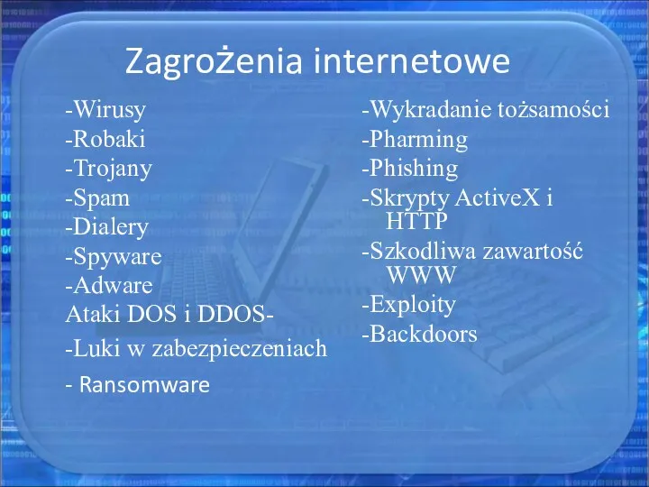 Zagrożenia internetowe -Wirusy -Robaki -Trojany -Spam -Dialery -Spyware -Adware Ataki