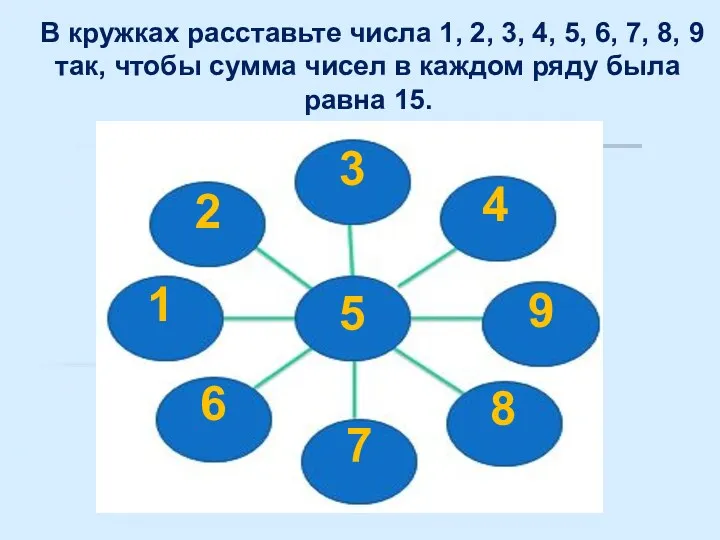 В кружках расставьте числа 1, 2, 3, 4, 5, 6,