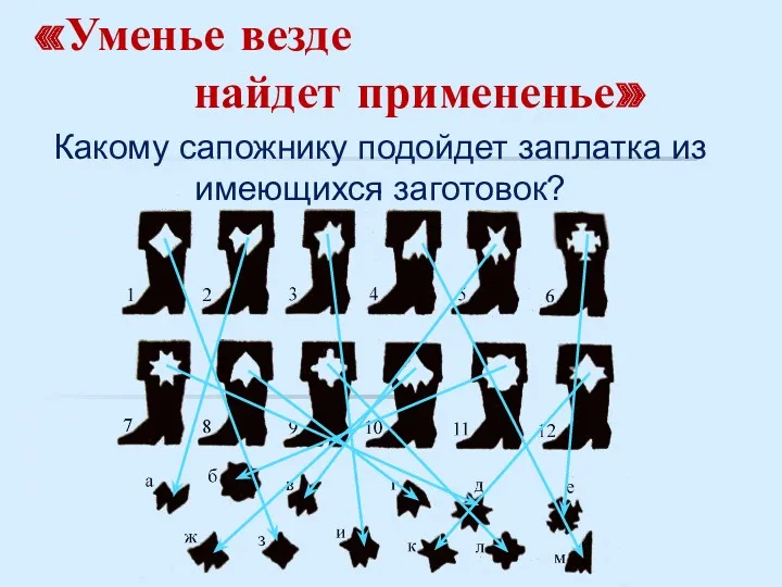 «Уменье везде найдет примененье» . Какому сапожнику подойдет заплатка из имеющихся заготовок?