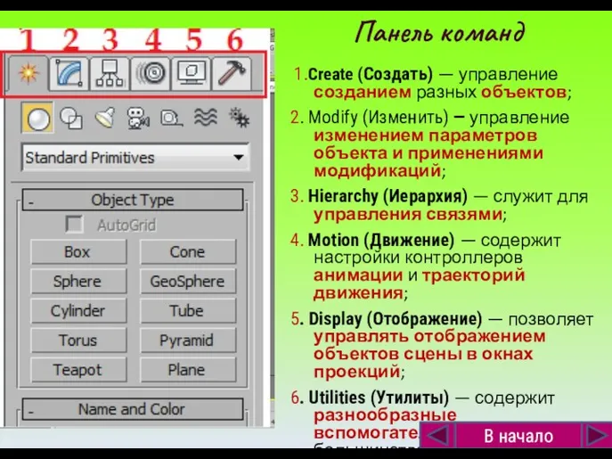 Панель команд 1.Create (Создать) — управление созданием разных объектов; 2.