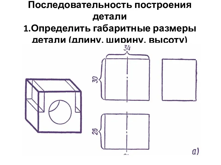 Последовательность построения детали 1.Определить габаритные размеры детали (длину, ширину, высоту)