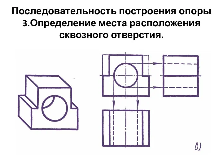 Последовательность построения опоры 3.Определение места расположения сквозного отверстия.