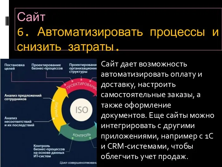 Сайт 6. Автоматизировать процессы и снизить затраты. Сайт дает возможность