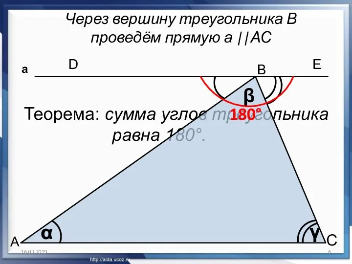 16.03.2019 Теорема: сумма углов треугольника равна 180°. A B C α α β