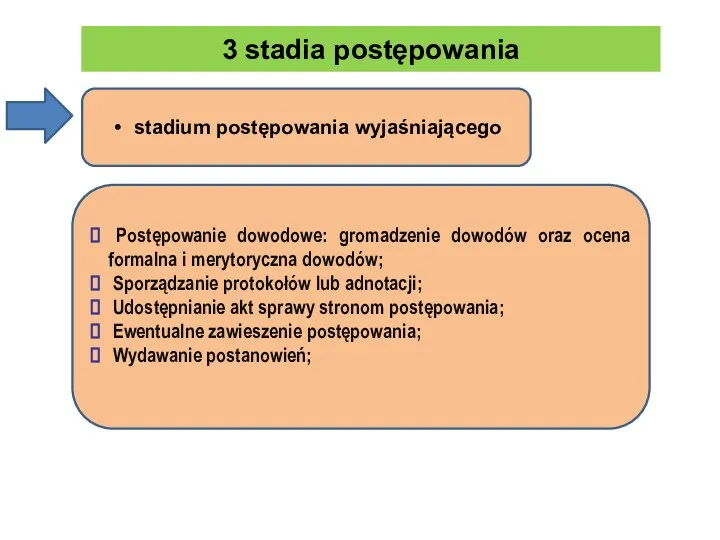 3 stadia postępowania Postępowanie dowodowe: gromadzenie dowodów oraz ocena formalna