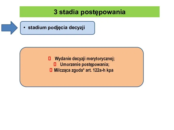 3 stadia postępowania Wydanie decyzji merytorycznej; Umorzenie postępowania; Milcząca zgoda* art. 122a-h kpa stadium podjęcia decyzji