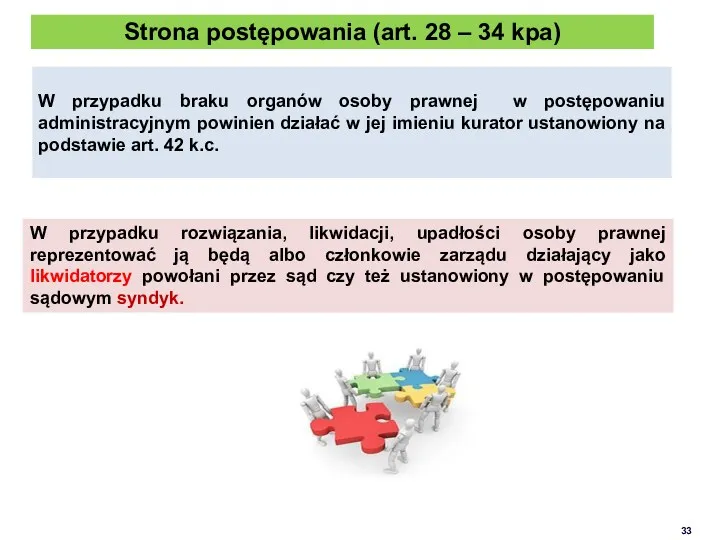 Warszawa 2012 Strona postępowania (art. 28 – 34 kpa) Warszawa