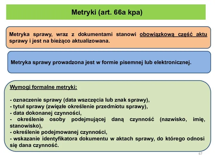 Warszawa 2012 Metryki (art. 66a kpa) Metryka sprawy, wraz z