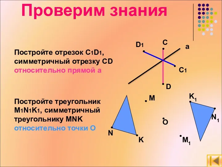 Проверим знания Постройте отрезок С1D1, симметричный отрезку СD относительно прямой а Постройте треугольник