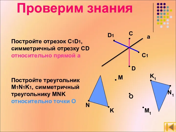 Проверим знания Постройте отрезок С1D1, симметричный отрезку СD относительно прямой