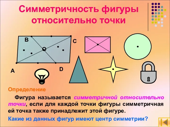 Симметричность фигуры относительно точки Определение Фигура называется симметричной относительно точки,