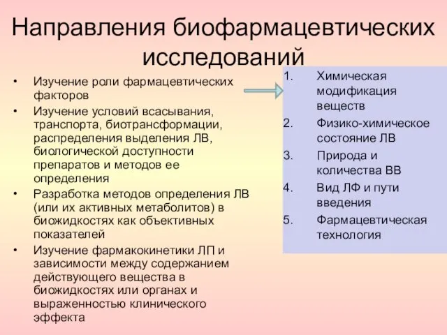 Направления биофармацевтических исследований Изучение роли фармацевтических факторов Изучение условий всасывания,