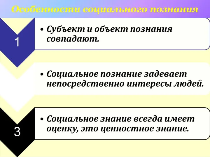 Особенности социального познания