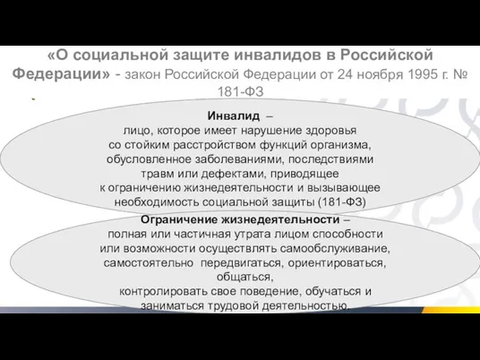 «О социальной защите инвалидов в Российской Федерации» - закон Российской